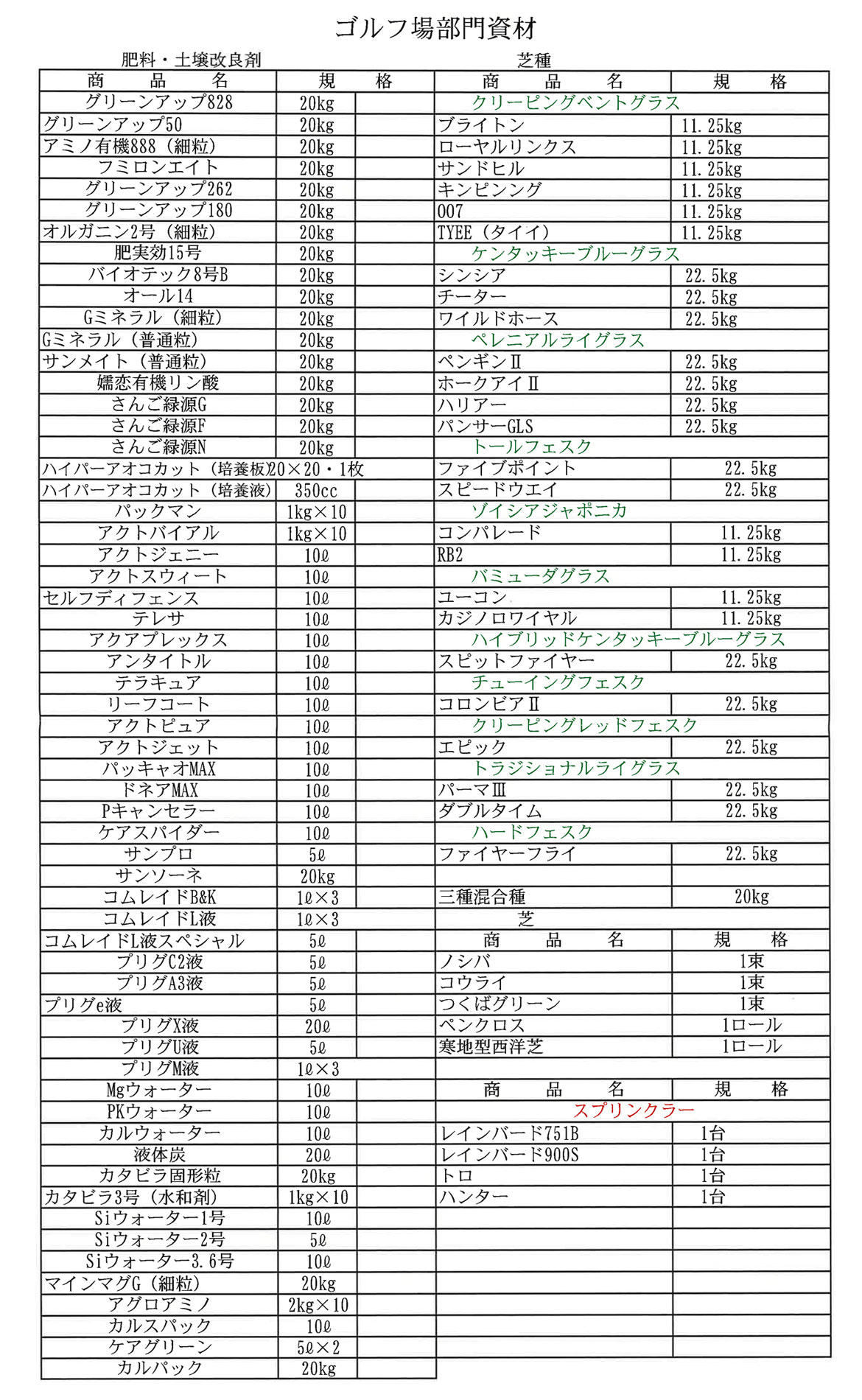 芝草管理について